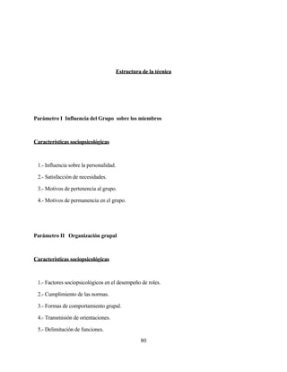 80 
Estructura de la técnica 
Parámetro I Influencia del Grupo sobre los miembros 
Características sociopsicológicas 
1.- Influencia sobre la personalidad. 
2.- Satisfacción de necesidades. 
3.- Motivos de pertenencia al grupo. 
4.- Motivos de permanencia en el grupo. 
Parámetro II Organización grupal 
Características sociopsicológicas 
1.- Factores sociopsicológicos en el desempeño de roles. 
2.- Cumplimiento de las normas. 
3.- Formas de comportamiento grupal. 
4.- Transmisión de orientaciones. 
5.- Delimitación de funciones.  
