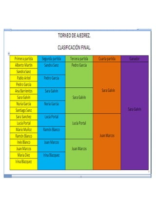 Libro ejercicios Word