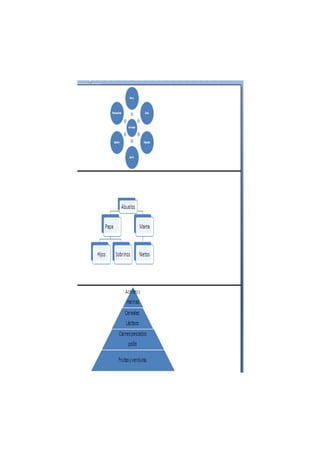 Libro ejercicios Word