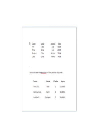 Libro ejercicios Word