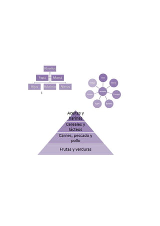 Libro ejercicios word