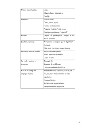 "    4 +                T
                        !+ 4              +                               2
                        #
     2                               & &
                        T                                     &
                        H                                         5
                                .&            8 &;                9   ; 2
                        %             4           &                   8              9
                        6;.                                       &               '& .&
                            &                 &
      4          .              2             ;                           *& 7        . 8   9
                        %1
                            7                                                 ;
         .                                    &                   &
                                                      5
                        #
    2& 2                             .0
                                & 5
                        "                     &                           5
#                .D &           2     &                   2       +       2 ,8" &           9
    &'       &          8                         9-                      &           & D
                            .&        5
                        #           *& (
                                                              &
                                                                      . 2




                                                                                                I
 