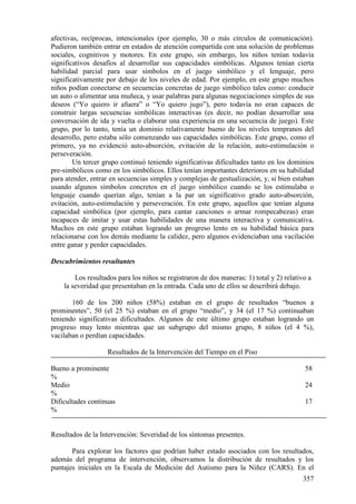 +           2             (                                                  ,            '                       O           ;      ( &                    &         5 -
&                             7                                                            5                                         &          & 5
                      .           2                                     %                 .&                                    .               )          (            2(
    . +           2                   +(                                          &                                            5              / .&        (
                                                      &             (                                     '& .                   5                     .& '
 . +              2                                       '                       2                                           '                       .&    &
 )                (                                             &                                         '& .                       5                   E    &
& &                                       &            &)                   &                                .&                      .                                  &
            ,8J *&                                    +& 9                  8J *&                     '&. 9-                             2(
          &     .                         &                             5                              2 ,                                        (               &
        2     5                                   2&                                  &           1                            &              &            '& . - %
.&                                                 ( &                                        2                       &                           2
                                                   5      4                               &                                        5              % .&
                                      2             5 & D                         5           2           5                              5          & D &           5
            2         5
                "                 .&                            &5                            . +                 2       + &
        D        5                                                   5            %                   (                                  &
                                                      &                                                       '           .& 4 5
&      .&     (                                                                               '& .                    5     &                &
  .& ' &      *& (       .                                                   (                            &            . +    2 .      & D      5
2    5  & D      & 5                                                          2           5       %                   .&     *&     *&   (     .&
            5     ,     '                                                                                                                  4 -
                    &                                                                                     &                       2        &     2
 &            .&                                                         .                &               .                    &          ;
                      ;                                                                           4                   .&    2          & 2       5
    .



                3             &                                         )                 .                                              E @-              -        2
                2                 *&                                                                  #           &                                    ;        '

                @AO                           OO )                   ,>Ib-                                                .&                      &     8 &
                       9 >O ,                  > b-                                           .&              8            9              ,       @G b-     &
                      . +     2                  + &                / .&                                              0            .&                   .     &
        .              &                                         *& & & . &                                                        .&             I ) ,       b-
2                         (

                                                  &                                   2           5

R&                                                                                                                                                                      >I
b

b
    + &                               &                                                                                                                                 @G
b


        &                                     2           5 E        2                                (

                          1                           +                  *&               (                                                                     &
            ;                 .                                  2            5                   2                                  & 5                &
    &       '                                         %                                   5               /&                                      ) 4 ,#/       - %
                                                                                                                                                                        >G
 