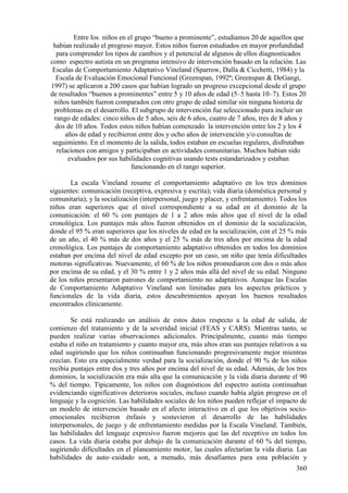 %                            )                  .&          8 &                                  9        &                        O           *&               *&
         (                 4                         .                         %                )    +&                &                                           +&
                                                                                                                       .&                                    .
                           &                             &            .                         2               2      5                                        5 3
%                       #                                        /                 2 ?                ,             :       c#                               @NI -
 %                      %2 &                   5 %                            H&              ,                     @NN d=                                 c       .
@NNG-                                           OO                    *&               (     .      &              .      1                                      .&
     &                      8 &                                                9            > @O )                       ,><>                            @O<G- %     O
  )                        7 +&                                                              .&                                                         .&
                                                           % & .&                                2    5 +&                                                      & &
         .                             E                 )     > )                               A )    &      G )                                            I )
                   @O )                                      )     (                               4         2   5
              )                                                                                   )        2   5 P                                           &
        .&                     %                                                                             &      .&                                                   +&
                                                .                                              2         &          &                                                (
               2 &                               &                                    .     2 &                   4
                                                                 +&                                . &

               3                           ?                          &                                                             2
    .&             E               &     5 ,         2 1       2            -= 2         ,  7
         &              -=                 4 5 ,                  '& .                +          -
    )            &                         *&         2                          &
         &     5 E                   AO b          & '       @        )       ;       *&      2
          5.     3                    & '       ;       +&                                           4 5
             N> b                      &          *&       2                          4 5           >b ;
        & )                        Ob ;               )        >b ;                 )
          5.    3                    & '                                   2
                                             2            1            &          &   ) *&     (   + &
                       . +           2      & 2           AO b           )                           ; )
                                   &             Ob        @       )     ;      ;     2     &          .&
                   )                                                                  2 /& *&        %
        #                                /        2 ?                                              ;
+&                                     2                        &                          &         &
                               (

                               ;               4             &            ;
               4                                                                  2                           ,H%/             #/               -
    &                      4           2                          2                                                                                 &                ;
                       )                                              &                                   ;                         & &                  '               2             &
              &.                       *&                    )                     &         +&                            .        2                            '
         (      %                                                     2                                   4 5                                        NO b                         )
             ( &           '                                           )                                   2                   &                    /    ;
                                            4        5                ;                *&              &      5                     2                            &                 NO
b                                   (                                         )                     . 5                                              &                        &
 2                                 . +  2                                                               &    &                          (            .0              .
        .& '                       . 5 3                                                                     )                 &                    + '
&                                     2  5                                                  +                2                      *&                       '       2                 D
                                                         7 +                                 &2
                                            '& .                          +                                                     %                   ?                              7
                                               .& '               1           2 +&                    '         *&                                        2
              3 2                                                              '                          &            5       &                        AO b
&.                         + &                                                                                 &               +            (             2                       3
                                       & < &                                                &             ;            +                                                      5
                                                                                                                                                                                   AO
 