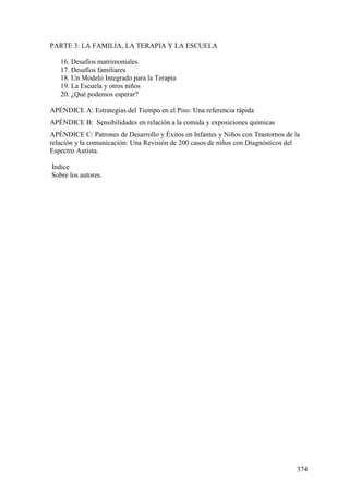 /     % E 3/ H/       3 / 3/ % / / J 3/ % #"%3/

    @A     +(
    @G     +( +
    @I "               .
    @N 3 % &                 )
     O XF&7                       Y

/ L       #% /E %      .                              E"       +               ;
/ L       #% RE                         5                          1               *&(
/ L       #% #E                             L1             +               )
      5           &        5 E"       2 5        OO                    )            . 5
%         /&

K
            &




                                                                                          G
 