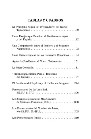 TABLAS Y CUADROS
El Evangelio Según los Predicadores del Nuevo
    Testamento . . . . . . . . . . . . . . . . . . . . . . . . . . . . .82

Unos Pasajes que Enseñan el Bautismo en Agua
   y del Espíritu . . . . . . . . . . . . . . . . . . . . . . . . . . .82

Una Comparación entre el Primero y el Segundo
   Nacimiento . . . . . . . . . . . . . . . . . . . . . . . . . . . .103

Unas Características de los Creyentes Renacidos . . .104

Aphesis (Perdón) en el Nuevo Testamento . . . . . . . .151

La Gran Comisión . . . . . . . . . . . . . . . . . . . . . . . . .181

Terminología Bíblica Para el Bautismo
   del Espíritu . . . . . . . . . . . . . . . . . . . . . . . . . . . .197

El Bautismo del Espíritu y el Hablar en Lenguas . . .244

Pentecostales De La Unicidad,
   EE.UU. (1970) . . . . . . . . . . . . . . . . . . . . . . . . .306

Los Campos Misioneros Más Grandes
   de Misiones Foráneas (1984) . . . . . . . . . . . . . . .308

Los Pentecostales del Nombre de Jesús,
   No-EE.UU., No-IPUI, . . . . . . . . . . . . . . . . . . . . .308

Los Pentecostales Rusos . . . . . . . . . . . . . . . . . . . . .310
 