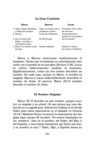 La Gran Comisión

        Mateo                     Marcos                    Lucas
1. Vayan, hagan discípulos   Vayan al mundo entero   Prediquen entre todos
   a todas las naciones      prediquen a todos       las naciones
2. Bautice                   Creencia y Bautismo     Arrepentimiento y
                                                     perdón de los pecados
3. En el nombre del          En Mi Nombre            En Su nombre
   Padre, y del Hijo, y
   del Espíritu Santo
4. Estoy con ustedes todos   Señales seguirán        Esperen el poder
   los días                                          de lo alto (el Espíritu)



    Mateo y Marcos mencionan explícitamente el
bautismo. Puesto que el bautismo es estrechamente aso-
ciado con el perdón de los pecados (Hechos 2:38), Lucas
se refiere indirectamente también al bautismo.
Significativamente, todos los tres relatos describen un
nombre. En cada caso, incluso en Mateo, el nombre es
singular. Marcos y Lucas indiscutiblemente describen el
nombre de Jesús. Al parecer, Mateo 28:19 también
describe el nombre de Jesús.


                       El Nombre Singular

    Mateo 28:19 describe un solo nombre, porque nom-
bre es singular y no plural. (Si uno piensa que esta dis-
tinción no es significante, deberá leer Gálatas 3:16 donde
Pablo puso suma importancia en el singular en Génesis
22:18.) Matthew Henry reconoció la importancia del sin-
gular aquí, porque El escribió, “No somos bautizados en
los ‘nombres’ ‘sino en el nombre, del Padre, del Hijo, y
del Espíritu, y esto intima claramente que Estos son uno,
y su nombre es uno.”9 Padre, Hijo, y Espíritu Santo no

                                   181
 