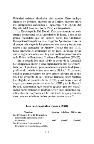 Unicidad existen alrededor del mundo. Esto incluye
algunos en México, muchos en el Caribe, muchos entre
los inmigrantes caribeños a Inglaterra, y la Iglesia del
Espíritu (del Lavamiento de Pies) en Yugoslavia.
    La Enciclopedia Del Mundo Cristiano nombra un solo
cuerpo pentecostal de la Unicidad en la Rusia, y eso es un
grupo escondido que se conoce como los Cristianos
EvangélicosEvangélicos en el Espíritu Apostólico. Este es
el grupo más viejo de los pentecostales rusos y trazan sus
raíces a las campañas de Andrew Urshan del año 1915.
Ellos practican el lavamiento de los pies. La única iglesia
que es registrada oficialmente y que contiene pentecostales
es la Unión de Bautistas y Cristianos Evangélicos (UBCE).
    En la década los años 1940 la gente de la Unicidad
fue obligada a unirse a esta organización que fue contro-
lada por el gobierno, pero muchos enseguida la dejaron,
prefiriendo existir como una secta ilícita.70 Al parecer,
muchos permanecieron en este grupo, porque en el año
1974 un creyente de la Unicidad llamado Peter Shatrov
fue elegido al presidio de la UCBE, y así llegó a ser el
mayor portavoz pentecostal en la UCBE y en la Rusia.71
De ahí, suponemos que muchos grupos que son clasifi-
cados como trinitarios podrían tener unos números sig-
nificantes de creyentes en la Unicidad. Abajo presenta-
mos unas estadísticas de los pentecostales rusos:72


            Los Pentecostales Rusos (1970)

            Nombre                   Iglesias Adultos Afiliación
Los Cristianos de la Fe Evangélica
  (escondida, clasificada como
  trinitaria)                         600     80,000    320,000
Los Cristianos Pentecostales
  Evangélicos Sionistas(escondida,

                               310
 