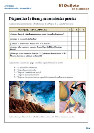 Actividades                                                                                El Quijote
complementarias y extraescolares                                                                                  en el mundo


     Diagnóstico de ideas y conocimientos previos
     ¿Cuáles son tus conocimientos sobre la novela don Quijote de la Mancha? Contesta:

                     DON QUIJOTE DE LA MANCHA                                                               1     2        3   4   5

      ¿Conoces datos de esta obra tales como: autor, época, localización...?

      ¿Conoces el contenido de la obra?

      ¿Conoces la importancia de esta obra en el mundo?
      ¿Conoces a los escritores canarios Benito Pérez Galdós y Domingo
      Rivero?

      ¿Sabes que existe un museo llamado «El Quijote en el mundo» en el IES
      Mencey Acaymo de Güímar, en Tenerife?


     Cada alumno o alumna del grupo contestará según el número de la serie:

             1=    Lo desconozco totalmente
             2=    Tengo algunas referencias
             3=    Tengo un conocimiento parcial
             4=    Tengo un buen conocimiento
             5=    Tengo un buen conocimiento y puedo incluso explicárselo a otras personas




     Cuadros realizados por el alumnado de 2.º de Bachillerato del año académico 2004-2005 que se encuentran en el Museo

                                                                                                                                       3


                                                                                                                                           104
 