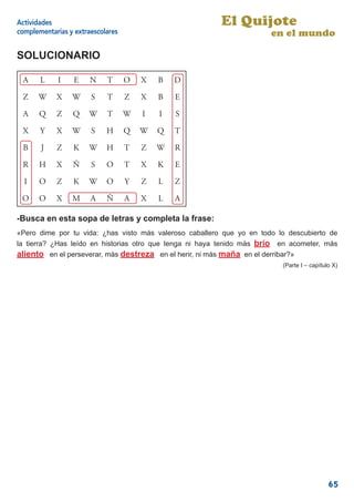 Actividades                                              El Quijote
complementarias y extraescolares                                       en el mundo

SOLUCIONARIO

 A     L     I    E    N    T      O   X   B   D

 Z    W     X    W     S    T      Z   X   B   E

 A     Q    Z    Q    W     T      W   I   I   S

 X     Y    X    W     S    H      Q   W   Q   T

 B     J    Z    K    W     H      T   Z   W   R

 R     H    X    Ñ     S    O      T   X   K   E

  I    O    Z    K    W     O      Y   Z   L   Z

 O     O    X    M     A    Ñ      A   X   L   A

-Busca en esta sopa de letras y completa la frase:
«Pero dime por tu vida: ¿has visto más valeroso caballero que yo en todo lo descubierto de
la tierra? ¿Has leído en historias otro que tenga ni haya tenido más brío en acometer, más
aliento en el perseverar, más destreza en el herir, ni más maña en el derribar?»
                                                                          (Parte I – capítulo X)




                                                                                            65
 