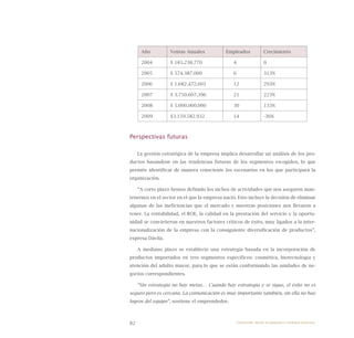 82
Año Ventas Anuales Empleados Crecimiento
2004 $ 183.238.770 4 0
2005 $ 574.387.000 6 313%
2006 $ 1.682.472.601 12 293%
2007 $ 3.750.607.396 21 223%
2008 $ 5.000.000.000 30 133%
2009 $3.159.582.932 14 -36%
Perspectivas futuras
La gestión estratégica de la empresa implica desarrollar un análisis de los pro-
ductos basándose en las tendencias futuras de los segmentos escogidos, lo que
permite identificar de manera consciente los escenarios en los que participará la
organización.
“A corto plazo hemos definido los nichos de actividades que nos aseguren man-
tenernos en el sector en el que la empresa nació. Esto incluye la decisión de eliminar
algunas de las ineficiencias que el mercado y nuestras posiciones nos llevaron a
tener. La rentabilidad, el ROE, la calidad en la prestación del servicio y la oportu-
nidad se convirtieron en nuestros factores críticos de éxito, muy ligados a la inter-
nacionalización de la empresa con la consiguiente diversificación de productos”,
expresa Dávila.
A mediano plazo se estableció una estrategia basada en la incorporación de
productos importados en tres segmentos específicos: cosmética, biotecnología y
atención del adulto mayor, para lo que se están conformando las unidades de ne-
gocios correspondientes.
“Sin estrategia no hay metas… Cuando hay estrategia y se sigue, el éxito no es
seguro pero es cercano. La comunicación es muy importante también, sin ella no hay
logros del equipo”, sostiene el emprendedor.
Emprender desde la pequeña y mediana empresa:
 