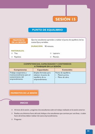 SESIÓN 15
COMPETENCIAS, CAPACIDADESY CONTENIDOS
ATRABAJAR EN LA SESIÓN
Competencias Capacidades Contenidos
Trabaja cooperativa y
motivacionalmente para el
sostenimiento del
emprendimiento.
Emplea fórmulas para
obtener el punto de
equilibrio de su
emprendimiento.
Punto de equilibrio.
Ÿ Materia prima.
Ÿ Mano de obra.
INICIO
PUNTO DE EQUILIBRIO
J Al inicio de la sesión, pregúnte a los estudiantes sobre el trabajo realizado en la sesión anterior.
J Realiza una dinámica fuera del aula.Indique a los estudiantes que caminan por una línea; si salen
fuera de la línea deben realizar de nuevo el procedimiento.
J Pregunte :
90 minutos.
MATERIALES:
DURACIÓN:
J Tiza.
J Papelote.
J Lapicero.
J Plumón.
Que los estudiantes aprendan a realizar el punto de equilibrio de los
costos ﬁjos y variables.
PROPÓSITO
DE LA SESIÓN
MOMENTOS DE LA SESIÓN
99
 