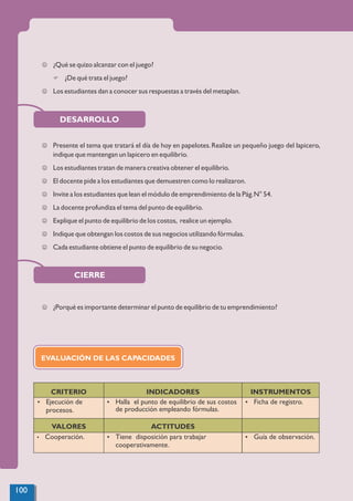 DESARROLLO
CIERRE
J Presente el tema que tratará el día de hoy en papelotes.Realize un pequeño juego del lapicero,
indique que mantengan un lapicero en equilibrio.
J Los estudiantes tratan de manera creativa obtener el equilibrio.
J El docente pide a los estudiantes que demuestren como lo realizaron.
J Invite a los estudiantes que lean el módulo de emprendimiento de la Pág.N° 54.
J La docente profundiza el tema del punto de equilibrio.
J Explique el punto de equilibrio de los costos, realice un ejemplo.
J Indique que obtengan los costos de sus negocios utilizando fórmulas.
J Cada estudiante obtiene el punto de equilibrio de su negocio.
J ¿Porqué es importante determinar el punto de equilibrio de tu emprendimiento?
CRITERIO INDICADORES INSTRUMENTOS
Ÿ Ejecución de
procesos.
Ÿ Halla el punto de equilibrio de sus costos
de producción empleando fórmulas.
Ÿ Ficha de registro.
VALORES ACTITUDES
Ÿ Cooperación. Ÿ Tiene disposición para trabajar
cooperativamente.
Ÿ Guía de observación.
J ¿Qué se quizo alcanzar con el juego?
F ¿De qué trata el juego?
J Los estudiantes dan a conocer sus respuestas a través del metaplan.
EVALUACIÓN DE LAS CAPACIDADES
100
 