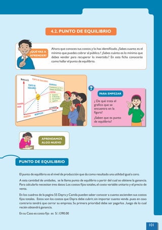 ?
PARA EMPEZAR
¿QUÉVAS A
APRENDER?
4.2. PUNTO DE EQUILIBRIO
Ahora que conoces tus costos y lo has identiﬁcado.¿Sabes cuanto es el
mínimo que puedes cobrar al público.? ¿Sabes cuánto es lo mínimo que
debes vender para recuperar lo invertido.? En esta ﬁcha conocerás
como hallar el punto de equilibrio.
¿ De qué trata el
graﬁco que se
encuentra en la
ﬁgura?
¿Saben que es punto
de equilibrio?
PUNTO DE EQUILIBRIO
El punto de equilibrio es el nivel de producción que da como resultado una utilidad igual a cero.
A esta cantidad de unidades, se le llama punto de equilibrio a partir del cual se obtiene la ganancia.
Para calcularlo necesitan tres datos:Los costos ﬁjos totales,el costo variable unitario y el precio de
venta.
En los cuadros de la pagina 55 Dayra y Camila pueden saber conocer a cuanto ascienden sus costos
ﬁjos totales. Estos son los costos que Dayra debe cubrir,sin importar cuanto venda .pues en caso
contrario tendrá que cerrar su empresa. Su primera prioridad debe ser pagarlos , luego de lo cual
recién obtendrá ganancia.
En su Caso es costo ﬁjo es S/.1390.00
APRENDAMOS
ALGO NUEVO
101
 