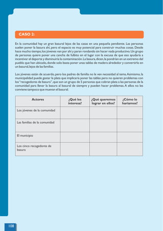 CASO 2:
En la comunidad hay un gran basural lejos de las casas en una pequeña pendiente. Las personas
suelen poner la basura ahí, pero el espacio es muy potencial para construir muchas cosas. Desde
hace mucho tiempo,los jóvenes van por ahí y paran rondando sin hacer nada productivo.Un grupo
de personas quiere poner una cancha de fulbito en el lugar con la excusa de que eso ayudaría a
incentivar el deporte y disminuiría la contaminación.La basura,dicen,la pondrían en un extremo del
pueblo que han ubicado,donde solo basta poner unas tablas de madera alrededor y convertirlo en
un basural,lejos de las familias.
Los jóvenes están de acuerdo, pero los padres de familia no le ven necesidad al tema.Asimismo, la
municipalidad puede gastar la plata que implicaría poner las tablas pero no quieren problemas con
los“recogedores de basura”,que son un grupo de 5 personas que cobran plata a las personas de la
comunidad para llevar la basura al basural de siempre y pueden hacer problemas.A ellos no les
conviene tampoco que muevan el basural.
Actores ¿Qué les
interesa?
¿Qué queremos
lograr en ellos?
¿Cómo lo
haríamos?
Los jóvenes de la comunidad
Las familias de la comunidad
El municipio
Los cinco recogedores de
basura
108
 
