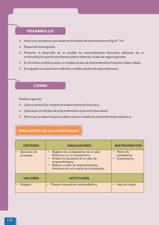 DESARROLLO
CIERRE
J Invite a los estudiantes que observen el módulo de emprendimiento Pág.N° 141
J Respondan las preguntas.
J Presentar el desarrollo de un modelo de emprendimiento ﬁnanciero utilizando de un
multimedia,para que los estudiantes podrán observar un plan de negocio ganador.
J En el módulo también puedan un modelo de plan de emprendimiento ﬁnanciero desarrollado.
J Entrégueles un cuestionario sobre los modelos de plan de emprendimiento.
Realice preguntas:
J ¿Qué te pareció los modelos de emprendimiento ﬁnanciero.
J ¿Qué pasó con del plan de emprendimiento te pareció importante?
J Ahora que ya sabes los pasos y observaste un modelo de emprendimiento,realízalo tú
CRITERIO INDICADORES INSTRUMENTOS
Ÿ Ejecución de
procesos.
Ÿ Registra los componentes de un plan
ﬁnanciero en un cuestionario.
Ÿ Ordena la secuencia de un plan de
emprendimiento.
Ÿ Elabora su plan de emprendimiento
ﬁnanciero en una matriz de consistencia.
Ÿ Matriz de
consistencia
Ÿ Cuestionario.
VALORES ACTITUDES
Ÿ Respeto. Ÿ Muestra disposición emprendedora. Ÿ Lista de cotejo.
EVALUACIÓN DE LAS CAPACIDADES
110
 