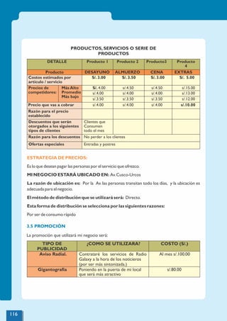 DETALLE Producto 1 Producto 2 Producto3 Producto
4
Producto DESAYUNO ALMUERZO CENA EXTRAS
Costos estimados por
artículo / servicio
S/. 3.00 S/. 3.50 S/. 3.00 S/. 5.00
Precios de
competidores:
Más Alto
Promedio
Más bajo
S/. 4.00 s/.4.50 s/.4.50 s/.15.00
s/.4.00 s/.4.00 s/.4.00 s/.13.00
s/.3.50 s/.3.50 s/.3.50 s/.12.00
Precio que vas a cobrar s/.4.00 s/.4.00 s/.4.00 s/.10.00
Razón para el precio
establecido
Descuentos que serán
otorgados a los siguientes
tipos de clientes
Clientes que
Consumen
todo el mes
Razón para los descuentos No perder a los clientes
Ofertas especiales Entradas y postres
PRODUCTOS, SERVICIOS O SERIE DE
PRODUCTOS
ESTRATEGIA DE PRECIOS:
Es lo que desean pagar las personas por el servicio que ofrezco.
MI NEGOCIO ESTARÁ UBICADO EN: Av.Cusco-Urcos
La razón de ubicación es: Por la Av. las personas transitan todo los días, y la ubicación es
adecuada para el negocio.
El método de distribución que se utilizará será: Directo.
Esta forma de distribución se selecciona por las siguientes razones:
Por ser de consumo rápido
3.5 PROMOCIÓN
TIPO DE
PUBLICIDAD
¿COMO SE UTILIZARA? COSTO (S/.)
Aviso Radial. Contrataré los servicios de Radio
Galaxy a la hora de los noticieros
(por ser más sintonizada.)
Al mes s/.100.00
Gigantografía Poniendo en la puerta de mi local
que será más atractivo
s/.80.00
La promoción que utilizará mi negocio será:
116
 