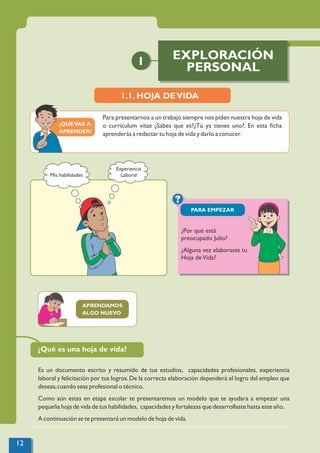 ¿QUÉVAS A
APRENDER?
?
PARA EMPEZAR
1.1. HOJA DEVIDA
Para presentarnos a un trabajo siempre nos piden nuestra hoja de vida
o currículum vitae ¿Sabes que es?¿Tú ya tienes uno?. En esta ﬁcha
aprenderás a redactar tu hoja de vida y darlo a conocer.
APRENDAMOS
ALGO NUEVO
Es un documento escrito y resumido de tus estudios, capacidades profesionales, experiencia
laboral y felicitación por tus logros.De la correcta elaboración dependerá el logro del empleo que
deseas,cuando seas profesional o técnico.
Como aún estas en etapa escolar te presentaremos un modelo que te ayudara a empezar una
pequeña hoja de vida de tus habilidades, capacidades y fortalezas que desarrollaste hasta este año.
A continuación se te presentará un modelo de hoja de vida.
¿Por qué está
preocupado Julio?
¿Alguna vez elaboraste tu
Hoja deVida?
Experiencia
Laboral
Mis habilidades
¿Qué es una hoja de vida?
12
I EXPLORACIÓN
PERSONAL
 