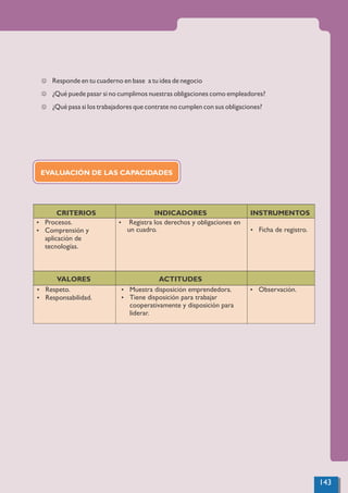 J Responde en tu cuaderno en base a tu idea de negocio
J ¿Qué puede pasar si no cumplimos nuestras obligaciones como empleadores?
J ¿Qué pasa si los trabajadores que contrate no cumplen con sus obligaciones?
CRITERIOS INDICADORES INSTRUMENTOS
Ÿ Procesos.
Ÿ Comprensión y
aplicación de
tecnologías.
Ÿ Registra los derechos y obligaciones en
un cuadro. Ÿ Ficha de registro.
VALORES ACTITUDES
Ÿ Respeto.
Ÿ Responsabilidad.
Ÿ Muestra disposición emprendedora.
Ÿ Tiene disposición para trabajar
cooperativamente y disposición para
liderar.
Ÿ Observación.
EVALUACIÓN DE LAS CAPACIDADES
143
 