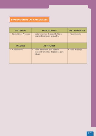 CRITERIOS INDICADORES INSTRUMENTOS
Ÿ Ejecución de Procesos. Ÿ Elabore normas de seguridad de su
emprendimiento en un cuadro.
Ÿ Cuestionario.
VALORES ACTITUDES
Ÿ Cooperación. Ÿ Tiene disposición para trabajar
cooperativamente y disposición para
liderar.
Ÿ Lista de cotejo.
EVALUACIÓN DE LAS CAPACIDADES
149
 