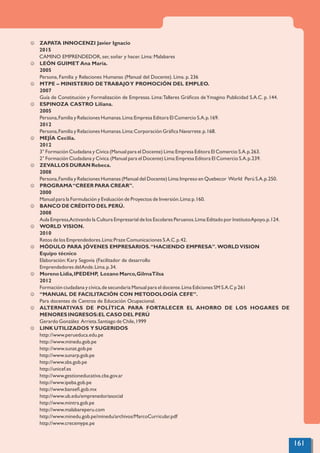 J ZAPATA INNOCENZI Javier Ignacio
2015
CAMINO EMPRENDEDOR, ser, soñar y hacer. Lima: Malabares
J LEÓN GUIMET Ana María.
2005
Persona, Familia y Relaciones Humanas (Manual del Docente). Lima. p. 236
J MTPE – MINISTERIO DETRABAJOY PROMOCIÓN DEL EMPLEO.
2007
Guía de Constitución y Formalización de Empresas. Lima:Talleres Gráﬁcos deYmagino Publicidad S.A.C. p. 144.
J ESPINOZA CASTRO Liliana.
2005
Persona,Familia y Relaciones Humanas.Lima:Empresa Editora El Comercio S.A.p.169.
2012
Persona,Familia y Relaciones Humanas.Lima:Corporación Gráﬁca Navarrete.p.168.
J MEJÍA Cecilia.
2012
3° Formación Ciudadana y Cívica (Manual para el Docente) Lima:Empresa Editora El Comercio S.A.p.263.
2° Formación Ciudadana y Cívica.(Manual para el Docente) Lima:Empresa Editora El Comercio S.A.p.239.
J ZEVALLOS DURAN Rebeca.
2008
Persona,Familia y Relaciones Humanas (Manual del Docente) Lima:Impreso en Quebecor World Perú S.A.p.250.
J PROGRAMA“CREER PARA CREAR”.
2000
Manual para la Formulación y Evaluación de Proyectos de Inversión.Lima:p.160.
J BANCO DE CRÉDITO DEL PERÚ.
2008
Aula Empresa,Activando la Cultura Empresarial de los Escolares Peruanos.Lima:Editado por InstitutoApoyo.p.124.
J WORLD VISION.
2010
Retos de los Emprendedores.Lima:Praze Comunicaciones S.A.C.p.42.
J MÓDULO PARA JÓVENES EMPRESARIOS.“HACIENDO EMPRESA”. WORLDVISION
Equipo técnico
Elaboración: Kary Segovia (Facilitador de desarrollo
Emprendedores delAnde.Lima.p.34.
J Moreno Lidia,IPEDEHP, Lozano Marco,GilmaTilsa
2012
Formación ciudadana y cívica,de secundaria Manual para el docente.Lima Ediciones SM S.A.C p 261
J “MANUAL DE FACILITACIÓN CON METODOLOGÍA CEFE”.
Para docentes de Centros de Educación Ocupacional.
J ALTERNATIVAS DE POLÍTICA PARA FORTALECER EL AHORRO DE LOS HOGARES DE
MENORES INGRESOS:EL CASO DEL PERÚ
Gerardo González Arrieta.Santiago de Chile,1999
J LINK UTILIZADOS Y SUGERIDOS
http://www.perueduca.edu.pe
http://www.minedu.gob.pe
http://www.sunat.gob.pe
http://www.sunarp.gob.pe
http://www.sbs.gob.pe
http://unicef.es
http://www.gestioneducativa.cba.gov.ar
http://www.ipeba.gob.pe
http://www.banseﬁ.gob.mx
http://www.ub.edu/emprenedoriasocial
http://www.mintra.gob.pe
http://www.malabareperu.com
http://www.minedu.gob.pe/minedu/archivos/MarcoCurricular.pdf
http://www.crecemype.pe
161
 