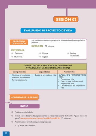 COMPETENCIAS, CAPACIDADESY CONTENIDOS
ATRABAJAR EN LA SESIÓN DE APRENDIZAJE
Competencias Capacidades Contenidos
Ÿ Gestiona proyectos de
diferente naturaleza en
forma satisfactoria.
Ÿ Evalúa su proyecto de vida. EVALUANDO MI PROYECTO DE
VIDA
Ÿ Proyecto de vida.
Ÿ Factores que inﬂuyen en el
proyecto de vida.
Ÿ Características del proyecto de
vida
SESIÓN 02
INICIO
J Previo un cordial saludo
J Inicia la sesión de aprendizaje presentando un video motivacional deYouTube "Quién movió mi
queso" (13 minutos)
www.youtube.com/watch?v=p8BCmdqEP4M
J A continuación formula las siguientes preguntas.
F ¿De qué trata el video?
EVALUANDO MI PROYECTO DEVIDA
90 minutos.
MATERIALES:
DURACIÓN:
J Papelotes.
J Plumones.
J Pizarra.
J Laptop.
J Equipo
multimedia.
Los estudiantes evalúan su proyecto de vida identiﬁcando su diagnóstico
personal.
PROPÓSITO
DE LA SESIÓN
MOMENTOS DE LA SESIÓN
16
 