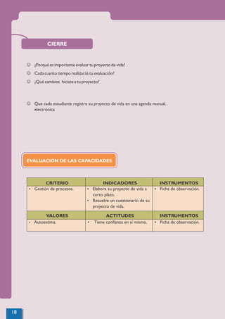 CIERRE
J ¿Porqué es importante evaluar tu proyecto de vida?
J Cada cuanto tiempo realizarás tu evaluación?
J ¿Qué cambios hiciste a tu proyecto?
J Que cada estudiante registre su proyecto de vida en una agenda manual.
electrónica
CRITERIO INDICADORES INSTRUMENTOS
Ÿ Gestión de procesos. Ÿ Elabora su proyecto de vida a
corto plazo.
Ÿ Resuelve un cuestionario de su
proyecto de vida.
Ÿ Ficha de observación.
VALORES ACTITUDES INSTRUMENTOS
Ÿ Autoestima. Ÿ Tiene conﬁanza en sí mismo. Ÿ Ficha de observación.
EVALUACIÓN DE LAS CAPACIDADES
18
 