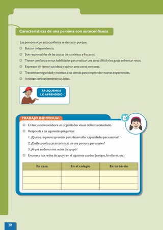 Las personas con autoconﬁanza se destacan porque:
J Buscan independencia.
J Son responsables de las causas de sus éxitos y fracasos.
J Tienen conﬁanza en sus habilidades para realizar una tarea difícil y les gusta enfrentar retos.
J Expresan sin temor sus ideas y opinan ante otras personas.
J Transmiten seguridad y motivan a los demás para emprender nuevas experiencias.
J Innovan constantemente sus ideas.
APLIQUEMOS
LO APRENDIDO
Características de una persona con autoconﬁanza
TRABAJO INDIVIDUAL
J En tu cuaderno elabora un organizador visual del tema estudiado.
J Responde a las siguientes preguntas:
1.¿Qué se requiere aprender para desarrollar capacidades persuasivas?
2.¿Cuáles son las características de una persona persuasiva?
3.¿A qué se denomina redes de apoyo?
J Enumera tus redes de apoyo en el siguiente cuadro:(amigos,familiares,etc)
En casa En el colegio En tu barrio
28
 