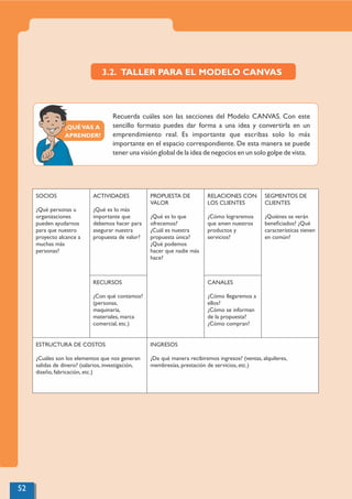 3.2. TALLER PARA EL MODELO CANVAS
¿QUÉVAS A
APRENDER?
Recuerda cuáles son las secciones del Modelo CANVAS. Con este
sencillo formato puedes dar forma a una idea y convertirla en un
emprendimiento real. Es importante que escribas solo lo más
importante en el espacio correspondiente. De esta manera se puede
tener una visión global de la idea de negocios en un solo golpe de vista.
SOCIOS
¿Qué personas u
organizaciones
pueden ayudarnos
para que nuestro
proyecto alcance a
muchas más
personas?
ACTIVIDADES
¿Qué es lo más
importante que
debemos hacer para
asegurar nuestra
propuesta de valor?
PROPUESTA DE
VALOR
¿Qué es lo que
ofrecemos?
¿Cuál es nuestra
propuesta única?
¿Qué podemos
hacer que nadie más
hace?
RELACIONES CON
LOS CLIENTES
¿Cómo lograremos
que amen nuestros
productos y
servicios?
SEGMENTOS DE
CLIENTES
¿Quiénes se verán
beneﬁciados? ¿Qué
características tienen
en común?
RECURSOS
¿Con qué contamos?
(personas,
maquinaria,
materiales, marca
comercial, etc.)
CANALES
¿Cómo llegaremos a
ellos?
¿Cómo se informan
de la propuesta?
¿Cómo compran?
ESTRUCTURA DE COSTOS
¿Cuáles son los elementos que nos generan
salidas de dinero? (salarios, investigación,
diseño, fabricación, etc.)
INGRESOS
¿De qué manera recibiremos ingresos? (ventas, alquileres,
membresías, prestación de servicios, etc.)
52
 