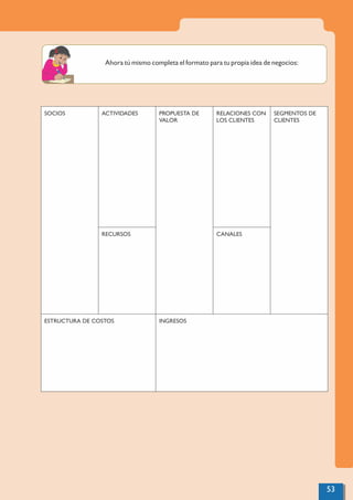 Ahora tú mismo completa el formato para tu propia idea de negocios:
SOCIOS ACTIVIDADES PROPUESTA DE
VALOR
RELACIONES CON
LOS CLIENTES
SEGMENTOS DE
CLIENTES
RECURSOS CANALES
ESTRUCTURA DE COSTOS INGRESOS
53
 
