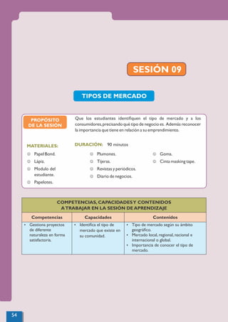 SESIÓN 09
TIPOS DE MERCADO
COMPETENCIAS, CAPACIDADESY CONTENIDOS
ATRABAJAR EN LA SESIÓN DE APRENDIZAJE
Competencias Capacidades Contenidos
Ÿ Gestiona proyectos
de diferente
naturaleza en forma
satisfactoria.
Ÿ Identiﬁca el tipo de
mercado que existe en
su comunidad.
Ÿ Tipo de mercado según su ámbito
geográﬁco.
Ÿ Mercado local, regional, nacional e
internacional o global.
Ÿ Importancia de conocer el tipo de
mercado.
90 minutos
MATERIALES: DURACIÓN:
J Papel Bond.
J Lápiz.
J Modulo del
estudiante.
J Papelotes.
J Plumones.
J Tijeras.
J Revistas y periódicos.
J Diario de negocios.
J Goma.
J Cinta masking tape.
Que los estudiantes identiﬁquen el tipo de mercado y a los
consumidores,precisando qué tipo de negocio es. Además reconocer
la importancia que tiene en relación a su emprendimiento.
PROPÓSITO
DE LA SESIÓN
54
 