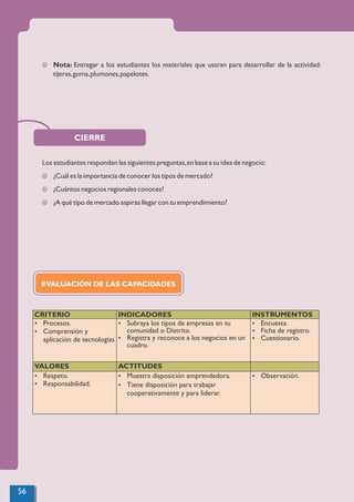 CIERRE
J Nota: Entregar a los estudiantes los materiales que usaran para desarrollar de la actividad:
tijeras,goma,plumones,papelotes.
Los estudiantes responden las siguientes preguntas,en base a su idea de negocio:
J ¿Cuál es la importancia de conocer los tipos de mercado?
J ¿Cuántos negocios regionales conoces?
J ¿A qué tipo de mercado aspiras llegar con tu emprendimiento?
CRITERIO INDICADORES INSTRUMENTOS
Ÿ Procesos.
Ÿ Comprensión y
aplicación de tecnologías
Ÿ Subraya los tipos de empresas en tu
comunidad o Distrito.
Ÿ Registra y reconoce a los negocios en un
cuadro.
Ÿ Encuesta.
Ÿ Ficha de registro.
Ÿ Cuestionario.
VALORES ACTITUDES
Ÿ Respeto.
Ÿ Responsabilidad.
Ÿ Muestra disposición emprendedora.
Ÿ Tiene disposición para trabajar
cooperativamente y para liderar.
Ÿ Observación.
EVALUACIÓN DE LAS CAPACIDADES
56
 