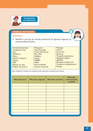 APLIQUEMOS
LO APRENDIDO
TRABAJO INDIVIDUAL
Actividad.1
J Identiﬁca a qué tipo de mercado pertenecen los siguientes negocios y/o
empresas y llena el cuadro.
Tienda de abarrotes.
Transporte moto
taxi.
Telefónica.
Claro.
Librería “Huáscar”.
Toyota.
BCP.
Electro sur este.
Pollería “las brasas”.
Peluquería.
Caja Municipal.
Cusco Inka Farma.
Peru Rail.
Helados
Aruba.
HERBY.
NIKE.
Feria artesanal.
Centro comercial.
Mercado
central.
Coca cola.
Samsung.
Transportes palomino.
Heladería “paleta”.
ADIDAS.
Plastiquería “plasti sol”.
Transporte interprovincial
Ampay.
Nota: completa los recuadros con empresas locales, regionales y nacionales que conozcas.
Mercado local Mercado regional Mercado nacional
Mercado
internacional
o global
59
 