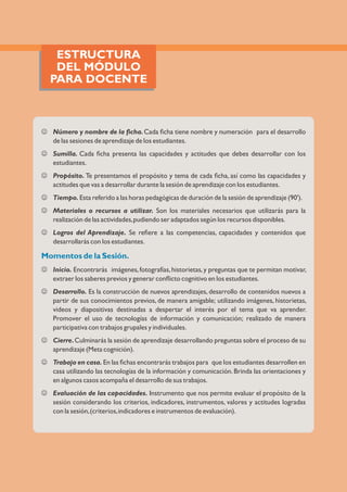 ESTRUCTURA
DEL MÓDULO
PARA DOCENTE
J Número y nombre de la ﬁcha.Cada ﬁcha tiene nombre y numeración para el desarrollo
de las sesiones de aprendizaje de los estudiantes.
J Sumilla. Cada ﬁcha presenta las capacidades y actitudes que debes desarrollar con los
estudiantes.
J Propósito. Te presentamos el propósito y tema de cada ﬁcha, así como las capacidades y
actitudes que vas a desarrollar durante la sesión de aprendizaje con los estudiantes.
J Tiempo. Esta referido a las horas pedagógicas de duración de la sesión de aprendizaje (90').
J Materiales o recursos a utilizar. Son los materiales necesarios que utilizarás para la
realización de las actividades,pudiendo ser adaptados según los recursos disponibles.
J Logros del Aprendizaje. Se reﬁere a las competencias, capacidades y contenidos que
desarrollarás con los estudiantes.
Momentos de la Sesión.
J Inicio. Encontrarás imágenes,fotografías,historietas,y preguntas que te permitan motivar,
extraer los saberes previos y generar conﬂicto cognitivo en los estudiantes.
J Desarrollo. Es la construcción de nuevos aprendizajes, desarrollo de contenidos nuevos a
partir de sus conocimientos previos, de manera amigable; utilizando imágenes, historietas,
videos y diapositivas destinadas a despertar el interés por el tema que va aprender.
Promover el uso de tecnologías de información y comunicación; realizado de manera
participativa con trabajos grupales y individuales.
J Cierre.Culminarás la sesión de aprendizaje desarrollando preguntas sobre el proceso de su
aprendizaje (Meta cognición).
J Trabajo en casa. En las ﬁchas encontrarás trabajos para que los estudiantes desarrollen en
casa utilizando las tecnologías de la información y comunicación.Brinda las orientaciones y
en algunos casos acompaña el desarrollo de sus trabajos.
J Evaluación de las capacidades. Instrumento que nos permite evaluar el propósito de la
sesión considerando los criterios, indicadores, instrumentos, valores y actitudes logradas
con la sesión,(criterios,indicadores e instrumentos de evaluación).
 