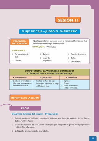 SESIÓN 11
INICIO
COMPETENCIAS, CAPACIDADESY CONTENIDOS
ATRABAJAR EN LA SESIÓN DE APRENDIZAJE
Competencias Capacidades Contenidos
Ÿ Gestiona proyectos de
diferente naturaleza en
forma satisfactoria.
Ÿ Realiza el ﬂujo de caja
ﬁnanciero mediante el juego
del ﬂujo de caja.
Ÿ Ingreso.
Ÿ Egreso.
Ÿ Saldo económico.
Ÿ Saldo acumulado.
FLUJO DE CAJA – JUEGO EL EMPRESARIO
Dinámica familias del cluster - Preparación
J Elija cinco nombres de familia.Los nombres deben ser en italiano por ejemplo: Borsini,Fantini,
Balbini,Maldini y Papini.
J Escriba los nombres de cada familia, una tarjeta por integrante de grupo. Por ejemplo cinco
Maldinis,Cinco Papini,etc.
J Coloque las tarjetas marcadas en una bolsa.
PROPÓSITO
DE LA SESIÓN
90 minutos.
MATERIALES:
DURACIÓN:
J Formato ﬂujo de
caja.
J Lápices.
J Tarjetas.
J Juego del
empresario.
J Plumón de pizarra.
J Bolsa.
J Calculadora.
Que los estudiantes aprendan sobre el manejo del formato de ﬂujo
de caja mediante el juego del empresario.
MOMENTOS DE LA SESIÓN
69
 