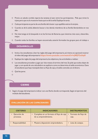 CIERRE
DESARROLLO
J Previo un saludo cordial, reparta las tarjetas al azar entre los participantes. Pida que miren la
trjeta pero que no la muestren hasta que se dé la señal.Explique la tarea:
J Cada participante es parte de una familia del cluster cuyo apellido está en la tarjeta.
J Cuando se dé la señal,deberán buscar a los demás miembros de su familia llamándolos en voz
alta.
J No intervenga en la búsqueda ni en las formas de llamarse,que mientras más caos y desorden,
mejor.
J Cuando todas las familias se hayan encontrado, estarán formados los grupos para el trabajo a
J Invita a los estudiantes a leer las reglas del juego del empresario,así mismo es opcional mostrar
el video del juego del empresario https://www.youtube.com/watch?v=vjWJY2xUqi0
J Explique las reglas de juego del empresario,los objetivos y las actividades a realizar.
J Los estudiantes proceden a jugar por dos meses al termino del mes.Se pide que todos dejen de
jugar y con ayuda de una calculadora se explicara como se determina el saldo económico.Gana
el estudiante que haya manejado bien su ﬂujo de caja y el saldo coincida con el dinero.
J Qué les parec
J
J Según el juego del empresario indicar con una ﬂecha donde corresponda.Según el ejercicio del
módulo del estudiante.
CRITERIO INDICADORES INSTRUMENTOS
Ÿ Ejecución de
procesos.
Ÿ Completa en un formato el ﬂujo de caja
de su emprendimiento.
Ÿ Formato de ﬂujo de
caja.
Ÿ Responsabilidad. Ÿ Muestra disposición emprendedora. Ÿ Lista de cotejos.
EVALUACIÓN DE LAS CAPACIDADES
70
 