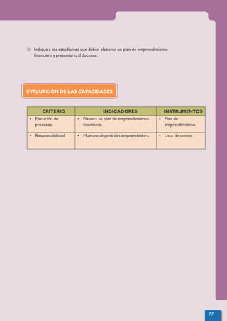 J Indique a los estudiantes que deben elaborar un plan de emprendimiento
ﬁnanciero y presentarlo al docente.
CRITERIO INDICADORES INSTRUMENTOS
Ÿ Ejecución de
procesos.
Ÿ Elabora su plan de emprendimiento
ﬁnanciero.
Ÿ Plan de
emprendimiento.
Ÿ Responsabilidad. Ÿ Muestra disposición emprendedora. Ÿ Lista de cotejo.
EVALUACIÓN DE LAS CAPACIDADES
77
 