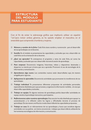 ESTRUCTURA
DEL MÓDULO
PARA ESTUDIANTE
J Número y nombre de la ﬁcha.Cada ﬁcha tiene nombre y numeración para el desarrollo
de tus aprendizajes con el docente.
J Sumilla. En el módulo te presentamos las capacidades y actitudes que vas a desarrollar en
cada ﬁcha con la orientación de tu docente.
J ¿Qué vas aprender? Te anticipamos el propósito y tema de cada ﬁcha, así como las
capacidades y actitudes que vas a desarrollar durante la sesión de aprendizaje.
J Para empezar. Encontraras imágenes, historietas, videos y diapositivas destinadas a
despertar tu interés por el tema que vas a aprender. Promover el uso de tecnologías de la
información y comunicación.
J Aprendamos algo nuevo. Los contenidos nuevos están desarrollados aquí, de manera
amigable pero rigurosa.
J Apliquemos lo aprendido.Encontrarás actividades que promueven la transferencia de tus
aprendizajes.
J Trabajo individual. Te presentamos diferentes propuestas de actividades personales,
especialmente diseñados para que proceses y organices la información recibida, a la vez que
desarrollas capacidades y actitudes.
J Trabajo en equipo. En algunas sesiones de aprendizaje podrás desarrollar actividades en
equipo siendo el aprendizaje interactivo y participativo.
J Reﬂexionemos sobre nuestros aprendizajes.Esta sección ha sido diseñada para apoyar tu
autoevaluación y la reﬂexión sobre los logros y diﬁcultades durante el proceso de
aprendizaje.De esa manera veriﬁcarás si estás desarrollando las capacidades propuestas.
J Trabajo en casa. Es un reforzamiento de tus aprendizajes y busca que socialices algunas
actividades con tus padres; así mismo encontrarás trabajos que desarrollarás utilizando las
herramientas tecnológicas de información y comunicación.
Con el ﬁn de evitar la sobrecarga gráﬁca que implicaría utilizar en español
“o/a”para incluir ambos géneros, se ha optado emplear el masculino, en el
entendido que comprende a hombres y mujeres.
 