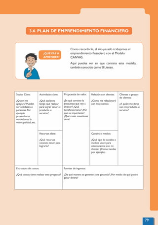 ¿QUÉVAS A
APRENDER?
3.6. PLAN DE EMPRENDIMIENTO FINANCIERO
79
Como recordarás, el año pasado trabajamos el
emprendimiento ﬁnanciero con el Modelo
CANVAS.
Aquí puedes ver en que consiste este modelo,
también conocido como El Lienzo.
Socios Clave:
¿Quién me
apoyará? Pueden
ser entidades o
personas. Por
ejemplo
proveedores,
vendedores, la
municipalidad, etc.
Actividades clave:
¿Qué acciones
tengo que realizar
para lograr tener el
producto o
servicio?
Propuesta de valor:
¿En qué consiste la
propuesta que voy a
ofrecer? ¿Qué
beneﬁcios tiene? ¿Por
qué es importante?
¿Qué cosas novedosas
tiene?
Relación con clientes:
¿Cómo me relacionaré
con mis clientes
Clientes o grupos
de clientes:
¿A quién me dirijo
con mi producto o
servicio?
Recursos clave:
¿Qué recursos
necesito tener para
lograrlo?
Canales o medios:
¿Qué tipo de canales o
medios usaré para
relacionarme con mi
cliente? (Como tiendas
por ejemplo)
Estructura de costos:
¿Qué costos tiene realizar este proyecto?
Fuentes de ingresos:
¿De qué manera se generará una ganancia? ¿Por medio de qué podré
ganar dinero?
 