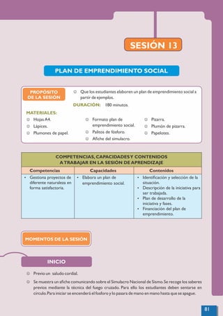 SESIÓN 13
INICIO
COMPETENCIAS, CAPACIDADESY CONTENIDOS
ATRABAJAR EN LA SESIÓN DE APRENDIZAJE
Competencias Capacidades Contenidos
Ÿ Gestiona proyectos de
diferente naturaleza en
forma satisfactoria.
Ÿ Elabora un plan de
emprendimiento social.
Ÿ Identiﬁcación y selección de la
situación.
Ÿ Descripción de la iniciativa para
ser trabajada.
Ÿ Plan de desarrollo de la
iniciativa y fases.
Ÿ Financiación del plan de
emprendimiento.
PLAN DE EMPRENDIMIENTO SOCIAL
J Previo un saludo cordial.
J Se muestra un aﬁche comunicando sobre el Simulacro Nacional de Sismo.Se recoge los saberes
previos mediante la técnica del fuego cruzado. Para ello los estudiantes deben sentarse en
círculo.Para iniciar se encenderá el fosforo y lo pasara de mano en mano hasta que se apague.
PROPÓSITO
DE LA SESIÓN
180 minutos.
MATERIALES:
DURACIÓN:
J Hojas A4.
J Lápices.
J Plumones de papel.
J Formato plan de
emprendimiento social.
J Palitos de fósforo.
J Aﬁche del simulacro.
J Pizarra.
J Plumón de pizarra.
J Papelotes.
J Que los estudiantes elaboren un plan de emprendimiento social a
partír de ejemplos.
MOMENTOS DE LA SESIÓN
81
 