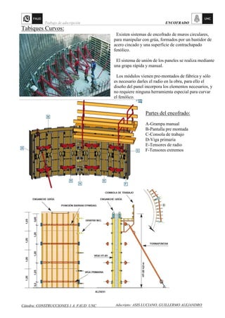 ENCOFRADOS | PDF