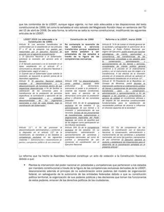 12




que los contenidos de la LODDT, aunque sigue vigente, no han sido adecuados a las disposiciones del texto
constitucional de 1999, tal como lo señalaba el voto salvado del Magistrado Rondón Haaz en sentencia del TSJ
del 15 de abril de 2008. De esta forma, la reforma se salta la norma constitucional, modificando los siguientes
artículos de la LODDT:

      LODDT 2003 (no adecuada a la                       Constitución de 1999                  Reforma a la LODDT, marzo 2009
           Constitución de 1999)
Artículo 8: Los servicios transferidos de          No contempla la reversión de            Artículo 8: “A fin de tutelar el interés general de
conformidad con lo establecido en los artículos    las   materias   o    servicios         la sociedad y salvaguardar el patrimonio de la
5º y 6º de la presente Ley podrán ser              transferidos porque estableció          República, el Poder Público Nacional, por
reasumidos por el Ejecutivo Nacional de            que éstos pasaban a ser                 órgano del Ejecutivo, podrá revertir por razones
acuerdo con el siguiente procedimiento:            potestades de los estados a             estratégicas, de mérito, oportunidad o
1. El Ejecutivo Nacional o el Gobernador,          través de la figura de las              conveniencia, las transferencias de las
solicitará la reversión del servicio ante el       competencias exclusivas.                competencias concedidas a los estados para
Senado;                                                                                    la      conservación,        administración       y
2. El Senado autorizará o no la reversión en el                                            aprovechamiento de los bienes y servicios,
lapso establecido en el artículo 6º y                                                      considerados de interés público general
comunicará su decisión al Ejecutivo Nacional o                                             conforme a lo previsto en el ordenamiento
al Gobernador, según el caso: y,                                                           jurídico y en el instrumento que dio origen a la
3. Cuando sea el Gobernador quien solicite la                                              transferencia. A los efectos de la reversión
reversión, se requerirá la opinión previa de la                                            prevista en el presenta artículo se aplicará el
Asamblea Legislativa.                                                                      procedimiento establecido en el artículo 10”.
Artículo 9: El ejecutivo Nacional deberá           Artículo 158: “La descentralización,    Artículo 9: “El Presidente de la República, en
impulsar     la    descentralización    y    la    como política nacional, debe            Consejo de Ministros, podrá decretar la
desconcentración de funciones dentro de sus        profundizar       la      democracia,   intervención conforme al ordenamiento jurídico
respectivas dependencias, a fin de facilitar la    acercando el poder a la población y     de bienes y prestaciones de servicios públicos
celebración de los convenios para la               creando las mejores condiciones,        transferidos       para      su       conservación,
transferencia de la prestación de servicios        tanto para el ejercicio de la           administración y aprovechamiento a fin de
específicos, la contratación y ejecución de las    democracia como para la prestación      asegurar a los usuarios y consumidores un
obras       corresponderá       a     unidades     eficaz y eficiente de los cometidos     servicio de calidad en condiciones idóneas y
desconcentradas       de     los    organismos     estatales”.                             de respeto de los derechos constitucionales
nacionales a nivel de cada Estado, bajo la         Artículo 164. Es de la competencia      fundamentales para la satisfacción de
coordinación del Gobernador”.                      exclusiva de los estados: 3. La         necesidades públicas de alcance e influencia
                                                   administración de sus bienes y la       en diversos aspectos de la sociedad”.
                                                   inversión y administración de sus
                                                   recursos, incluso de los provenientes
                                                   de transferencias, subvenciones o
                                                   asignaciones especiales del Poder
                                                   Nacional, así como de aquellos que
                                                   se les asignen como participación en
                                                   los tributos nacionales.
Artículo 11°: A fin de promover la                 Artículo 164. Es de la competencia      Artículo 15: “Es de competencia de los
descentralización administrativa y conforme a      exclusiva de los estados: 10. La        estados, en coordinación con el Ejecutivo
lo dispuesto en el artículo 137 de la              conservación,      administración   y   Nacional, la conservación, administración y
Constitución, se transfiere a los Estados la       aprovechamiento de carreteras y         mantenimiento de las carreteras y autopistas
competencia exclusiva en las siguientes            autopistas nacionales, así como de      nacionales, así como los puertos y aeropuertos
materias: 5. Administración y mantenimiento de     puertos y aeropuertos de uso            de uso comercial. El Ejecutivo ejercerá la
puertos y aeropuertos públicos de uso comercial.   comercial, en coordinación con el       rectoría y establecerá los lineamientos para el
                                                   Ejecutivo Nacional.                     desarrollo de la coordinación señalada en el
                                                                                           presente artículo”.



La reforma que ha hecho la Asamblea Nacional constituye un acto de violación a la Constitución Nacional,
debido a que:

         Plantea la intervención del poder nacional en potestades y competencias que pertenecen a los estados
          por mandato constitucional a través de la figura de las competencias exclusivas derivadas de la LODDT,
          desconociendo además el principio de no subordinación entre poderes del modelo de organización
          federal, en salvaguarda de la autonomía de las entidades federadas debido a que su constitución
          política territorial, la organización de sus poderes públicos y las decisiones que toman los funcionarios
          de estos poderes, emanan de los derechos políticos de los ciudadanos.
 