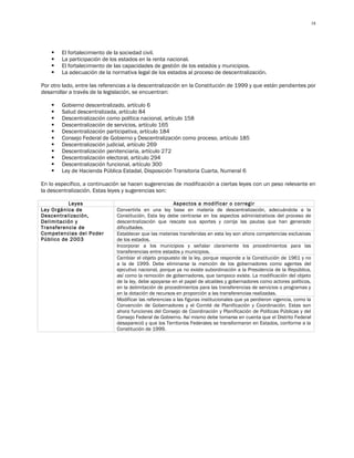 18




       El fortalecimiento de la sociedad civil.
       La participación de los estados en la renta nacional.
       El fortalecimiento de las capacidades de gestión de los estados y municipios.
       La adecuación de la normativa legal de los estados al proceso de descentralización.

Por otro lado, entre las referencias a la descentralización en la Constitución de 1999 y que están pendientes por
desarrollar a través de la legislación, se encuentran:

       Gobierno descentralizado, artículo 6
       Salud descentralizada, artículo 84
       Descentralización como política nacional, artículo 158
       Descentralización de servicios, artículo 165
       Descentralización participativa, artículo 184
       Consejo Federal de Gobierno y Descentralización como proceso, artículo 185
       Descentralización judicial, artículo 269
       Descentralización penitenciaria, artículo 272
       Descentralización electoral, artículo 294
       Descentralización funcional, artículo 300
       Ley de Hacienda Pública Estadal, Disposición Transitoria Cuarta, Numeral 6

En lo específico, a continuación se hacen sugerencias de modificación a ciertas leyes con un peso relevante en
la descentralización. Estas leyes y sugerencias son:

          Leyes                                          Aspectos a modificar o corregir
Ley Orgánica de                Convertirla en una ley base en materia de descentralización, adecuándola a la
Descentralización,             Constitución. Esta ley debe centrarse en los aspectos administrativos del proceso de
Delimitación y                 descentralización que rescate sus aportes y corrija las pautas que han generado
Transferencia de               dificultades.
Competencias del Poder         Establecer que las materias transferidas en esta ley son ahora competencias exclusivas
Público de 2003                de los estados.
                               Incorporar a los municipios y señalar claramente los procedimientos para las
                               transferencias entre estados y municipios.
                               Cambiar el objeto propuesto de la ley, porque responde a la Constitución de 1961 y no
                               a la de 1999. Debe eliminarse la mención de los gobernadores como agentes del
                               ejecutivo nacional, porque ya no existe subordinación a la Presidencia de la República,
                               así como la remoción de gobernadores, que tampoco existe. La modificación del objeto
                               de la ley, debe apoyarse en el papel de alcaldes y gobernadores como actores políticos,
                               en la delimitación de procedimientos para las transferencias de servicios o programas y
                               en la dotación de recursos en proporción a las transferencias realizadas.
                               Modificar las referencias a las figuras institucionales que ya perdieron vigencia, como la
                               Convención de Gobernadores y el Comité de Planificación y Coordinación. Estas son
                               ahora funciones del Consejo de Coordinación y Planificación de Políticas Públicas y del
                               Consejo Federal de Gobierno. Así mismo debe tomarse en cuenta que el Distrito Federal
                               desapareció y que los Territorios Federales se transformaron en Estados, conforme a la
                               Constitución de 1999.
 