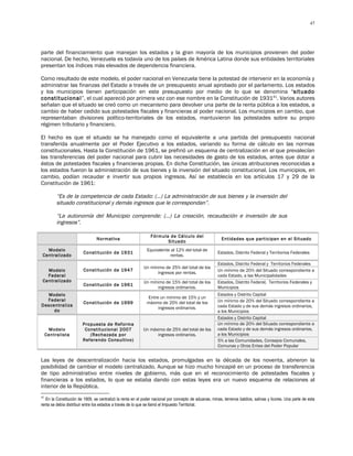 47




parte del financiamiento que manejan los estados y la gran mayoría de los municipios provienen del poder
nacional. De hecho, Venezuela es todavía uno de los países de América Latina donde sus entidades territoriales
presentan los índices más elevados de dependencia financiera.

Como resultado de este modelo, el poder nacional en Venezuela tiene la potestad de intervenir en la economía y
administrar las finanzas del Estado a través de un presupuesto anual aprobado por el parlamento. Los estados
y los municipios tienen participación en este presupuesto por medio de lo que se denomina “situado
constitucional”, el cual apareció por primera vez con ese nombre en la Constitución de 193141. Varios autores
señalan que el situado se creó como un mecanismo para devolver una parte de la renta pública a los estados, a
cambio de haber cedido sus potestades fiscales y financieras al poder nacional. Los municipios en cambio, que
representaban divisiones político-territoriales de los estados, mantuvieron las potestades sobre su propio
régimen tributario y financiero.

El hecho es que el situado se ha manejado como el equivalente a una partida del presupuesto nacional
transferida anualmente por el Poder Ejecutivo a los estados, variando su forma de cálculo en las normas
constitucionales. Hasta la Constitución de 1961, se prefirió un esquema de centralización en el que prevalecían
las transferencias del poder nacional para cubrir las necesidades de gasto de los estados, antes que dotar a
éstos de potestades fiscales y financieras propias. En dicha Constitución, las únicas atribuciones reconocidas a
los estados fueron la administración de sus bienes y la inversión del situado constitucional. Los municipios, en
cambio, podían recaudar e invertir sus propios ingresos. Así se establecía en los artículos 17 y 29 de la
Constitución de 1961:

          “Es de la competencia de cada Estado: (…) La administración de sus bienes y la inversión del
          situado constitucional y demás ingresos que le correspondan”.

          “La autonomía del Municipio comprende: (…) La creación, recaudación e inversión de sus
          ingresos”.

                                                                Fórmula de Cálculo del
                                Normativa                                                                 Entidades que participan en el Situado
                                                                       Situado
   Modelo                                                     Equivalente al 12% del total de
                        Constitución de 1931                                                           Estados, Distrito Federal y Territorios Federales
 Centralizado                                                            rentas.
                                                                                                       Estados, Distrito Federal y Territorios Federales
                                                            Un mínimo de 25% del total de los
   Modelo               Constitución de 1947                                                           Un mínimo de 20% del Situado correspondiente a
                                                                  ingresos por rentas.
   Federal                                                                                             cada Estado, a las Municipalidades
 Centralizado                                               Un mínimo de 15% del total de los          Estados, Distrito Federal, Territorios Federales y
                        Constitución de 1961
                                                                  ingresos ordinarios.                 Municipios
  Modelo                                                                                               Estados y Distrito Capital
                                                              Entre un mínimo de 15% y un
  Federal                                                                                              Un mínimo de 20% del Situado correspondiente a
                        Constitución de 1999                  máximo de 20% del total de los
Descentraliza                                                                                          cada Estado y de sus demás ingresos ordinarios,
                                                                   ingresos ordinarios.
     do                                                                                                a los Municipios
                                                                                                       Estados y Distrito Capital
                        Propuesta de Reforma                                                           Un mínimo de 20% del Situado correspondiente a
      Modelo             Constitucional 2007                Un máximo de 25% del total de los          cada Estado y de sus demás ingresos ordinarios,
     Centralista           (Rechazada por                         ingresos ordinarios.                 a los Municipios
                        Referendo Consultivo)                                                          5% a las Comunidades, Consejos Comunales,
                                                                                                       Comunas y Otros Entes del Poder Popular


Las leyes de descentralización hacia los estados, promulgadas en la década de los noventa, abrieron la
posibilidad de cambiar el modelo centralizado. Aunque se hizo mucho hincapié en un proceso de transferencia
de tipo administrativo entre niveles de gobierno, más que en el reconocimiento de potestades fiscales y
financieras a los estados, lo que se estaba dando con estas leyes era un nuevo esquema de relaciones al
interior de la República.
41
   En la Constitución de 1909, se centralizó la renta en el poder nacional por concepto de aduanas, minas, terrenos baldíos, salinas y licores. Una parte de esta
renta se debía distribuir entre los estados a través de lo que se llamó el Impuesto Territorial.
 