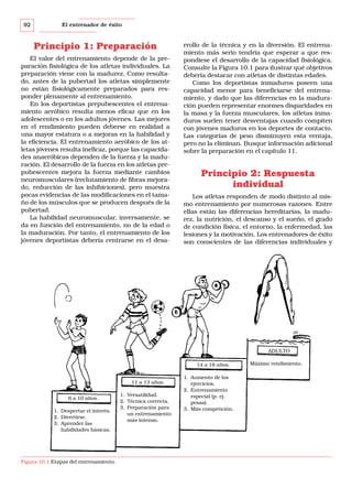 92

El entrenador de éxito

Principio 1: Preparación
El valor del entrenamiento depende de la preparación fisiológica de los atletas individuales. La
preparación viene con la madurez. Como resultado, antes de la pubertad los atletas simplemente
no están fisiológicamente preparados para responder plenamente al entrenamiento.
En los deportistas prepubescentes el entrenamiento aeróbico resulta menos eficaz que en los
adolescentes o en los adultos jóvenes. Las mejores
en el rendimiento pueden deberse en realidad a
una mayor estatura o a mejoras en la habilidad y
la eficiencia. El entrenamiento aeróbico de los atletas jóvenes resulta ineficaz, porque las capacidades anaeróbicas dependen de la fuerza y la maduración. El desarrollo de la fuerza en los atletas prepubescentes mejora la fuerza mediante cambios
neuromusculares (reclutamiento de fibras mejorado, reducción de las inhibiciones), pero muestra
pocas evidencias de las modificaciones en el tamaño de los músculos que se producen después de la
pubertad.
La habilidad neuromuscular, inversamente, se
da en función del entrenamiento, no de la edad o
la maduración. Por tanto, el entrenamiento de los
jóvenes deportistas debería centrarse en el desa-

rrollo de la técnica y en la diversión. El entrenamiento más serio tendría que esperar a que respondiese el desarrollo de la capacidad fisiológica.
Consulte la Figura 10.1 para ilustrar qué objetivos
debería destacar con atletas de distintas edades.
Como los deportistas inmaduros poseen una
capacidad menor para beneficiarse del entrenamiento, y dado que las diferencias en la maduración pueden representar enormes disparidades en
la masa y la fuerza musculares, los atletas inmaduros suelen tener desventajas cuando compiten
con jóvenes maduros en los deportes de contacto.
Las categorías de peso disminuyen esta ventaja,
pero no la eliminan. Busque información adicional
sobre la preparación en el capítulo 11.

Principio 2: Respuesta
individual
Los atletas responden de modo distinto al mismo entrenamiento por numerosas razones. Entre
ellas están las diferencias hereditarias, la madurez, la nutrición, el descanso y el sueño, el grado
de condición física, el entorno, la enfermedad, las
lesiones y la motivación. Los entrenadores de éxito
son conscientes de las diferencias individuales y

ADULTO
14 a 18 años.

11 a 13 años.
6 a 10 años.
1. Despertar el interés.
2. Divertirse.
3. Aprender las
habilidades básicas.

Figura 10.1 Etapas del entrenamiento.

1. Versatilidad.
2. Técnica correcta.
3. Preparación para
un entrenamiento
más intenso.

1. Aumento de los
ejercicios.
2. Entrenamiento
especial (p. ej.
pesas).
3. Más competición.

Máximo rendimiento.

 