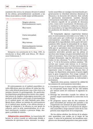 106

El entrenador de éxito

namiento dos veces a la semana elevará el umbral
de los atletas, presumiblemente ayudando a las
fibras musculares a rendir mejor aeróbicamente.
Tabla 11.1 Escala Borg del IEP

6
7
8
9
10
11
12
13
14
15
16
17
18
19
20

Ningún esfuerzo.
Extremadamente suave.
Muy suave.

Cierta intensidad.
Intenso.
Muy intenso.
Extremadamente intenso.
Máximo esfuerzo.

Reimpreso con autorización de G. Borg, 1985, An
Introduction to Borg’s RPE scale (Ithaca, NY: Mouvement Publications), 7.

El entrenamiento en el umbral anaeróbico resulta dificultoso para los atletas de todas las edades y sólo debería practicarse una o dos veces a la
semana durante la pretemporada. En particular,
los deportistas prepubescentes tienen una capacidad menor de emplear el glucógeno muscular y de
producir ácido láctico, por lo que el entrenamiento
en el umbral posee un valor limitado para ellos.
Quizá desee utilizar un mínimo de entrenamiento
en el umbral para ayudar a los atletas jóvenes a
lograr la relajación y la eficacia en este grado de
esfuerzo, pero la serie manteniéndose en el umbral únicamente vendrán a provocar fatiga, desgaste y pérdida de interés.

Adaptación anaeróbica. La trayectoria del
lactato se activa cuando se sobrecarga debido a
estímulos de ejercicios cortos, intensos. La adap-

tación anaeróbica se consigue incrementando progresivamente la velocidad mientras disminuye la
distancia o la duración del esfuerzo. Este método
de ejercitación intermitente, también llamado
entrenamiento interválico, consiste en un intervalo
de esfuerzo seguido de un período de descanso
activo, como correr suavemente. El descanso activo mantiene la circulación y utiliza las contracciones musculares y la baja intensidad para eliminar
los productos de desecho y acelerar la recuperación.
He bosquejado algunas sugerencias básicas
para el entrenamiento interválico en la Tabla 11.2
como guía para que confeccione su programa de
entrenamiento anaeróbico. De acuerdo con el
principio de la especificidad, cierta parte del entrenamiento debe emular la intensidad de su deporte, así que tendrá que identificar intervalos en la
tabla que se aproximen más estrechamente a esa
intensidad. La naturaleza intermitente del entrenamiento interválico permite que los atletas se
ejerciten más tiempo con gran intensidad antes de
ceder al cansancio. Para evitar que los deportistas
trabajen demasiado, siga las directrices suministradas en las columnas “% de la velocidad máxima” y “% de la frecuencia cardíaca máxima.” Observará que cuanto más intenso es el entrenamiento interválico, mayor es el descanso sugerido.
En el entrenamiento interválico el descanso es tan
importante como el trabajo. Si organiza bien el
tiempo, los deportistas alcanzarán el punto álgido
para la gran competición. Pero tenga cuidado: el
exceso en la adaptación anaeróbica puede conducir a la fatiga, el estancamiento, la enfermedad o
las lesiones.
Siguiendo estas pautas, mejorará la calidad de
las sesiones de entrenamiento interválico:
• Cerciórese de que el ritmo cardíaco del atleta se
ha recuperado hasta bajar de los 125 latidos
por minuto antes de comenzar el siguiente intervalo.
• Detenga los intervalos cuando los atletas no
puedan seguir manteniendo la corrección en la
forma.
• No programe nunca más de dos sesiones de
gran intensidad por semana (los partidos y las
competición son sesiones de gran intensidad).
• No planifique más de 4 a 6 semanas de adaptación anaeróbica, luego aminore antes de la competición más importante de la temporada.
En los atletas adultos, los efectos de la adaptación anaeróbica son sutiles en el mejor de los
casos. Y antes de la pubertad, los beneficios energéticos son demasiado pequeños como para medir-

 