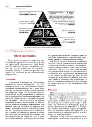 126

El entrenador de éxito

Grasas, aceites y dulces.
CONSUMIR FRUGALMENTE.

Grupo de la leche, el yogur
y el queso. 2-3 SERVICIOS.

Grasas (Se dan naturalmente
Azúcares
y se añaden)
(añadidos)
Estos símbolos muestran que las grasas y los azúcares
añadidos provienen principalmente de las grasas, los aceites
y los dulces, pero pueden formar parte de los alimentos o ser
añadidos, igualmente, desde otros grupos de alimentos.
Grupo de la Carne, las Aves, el Pescado,
las Alubias secas, los Huevos y las
Nueces. 2-3 SERVICIOS.

Grupo de las Verduras.
3-5 SERVICIOS.

Grupo de las Frutas. 2-4
SERVICIOS.

Grupo del Pan, los
Cereales, el Arroz y la
Pasta. 6-11 SERVICIOS.

Fuente: Departamento de Agricultura de los EE.UU./ Departamento de Salud y Bienestar Social de los EE.UU.

Figura 13.1 La pirámide guía de los alimentos.

Otros nutrientes
El cuerpo necesita más que energía sola para
funcionar: las vitaminas, los minerales y el agua
son indispensables para ayudar a regular la química del organismo. Algunos entrenadores y atletas creen que los suplementos de vitaminas y
minerales mejoran el rendimiento, pero esto rara
vez es cierto: averiguará por qué en la argumentación que sigue.

Vitaminas
Las vitaminas se engloban en dos categorías
generales, las solubles en grasas (A, D y E) y las
solubles en agua (B y C). El exceso de vitaminas
solubles en agua es eliminado por la orina, mientras que las solubles en grasas se almacenan en
las grasas del cuerpo. Las vitaminas ayudan a
desencadenar las reacciones químicas en el sistema de producción de energía del organismo, son
esenciales porque ayudan a convertir los alimentos en energía. Cuando los atletas no ingieren
suficientes vitaminas son incapaces de transformar los alimentos en energía eficientemente. Pero
enormes dosis de vitaminas no implican más
energía. Como he dicho antes, el exceso de vitaminas B o C es eliminado en la orina; el exceso de A,
D o E pueden ser almacenado, pero en ocasiones
con resultados desagradables. El exceso de vitamina D influye en los niveles de calcio y puede
retardar el crecimiento, y las megadosis de vitami-

na A pueden resultar letales. Así pues, ingerir las
cantidades recomendadas de vitaminas es fundamental, pero más no necesariamente es mejor.
Los atletas necesitan vitaminas cuando queman más calorías, pero el aumento de la ingesta
de alimentos suele hacer frente a esta necesidad.
Los deportistas que llevan a cabo un entrenamiento de suma dureza o que están perdiendo peso
deberían plantearse tomar un suplemento diario
de vitaminas para garantizar que las necesidades
de las mismas quedan cubiertas. Pero, incluso
entonces, los suplementos no deberían superar la
cuota diaria de vitaminas. Los suplementos no
serán un beneficio para la salud o el rendimiento
de un deportista que ya esté tomando una dieta
adecuada.

Minerales
El hierro, el zinc, el calcio, el magnesio, el yodo
y el fósforo son algunos de los minerales considerados esenciales para la buena nutrición.
El hierro es de particular importancia para los
atletas, tanto hombres como mujeres. Gran parte
del hierro que es absorbido por la sangre es dedicado a la producción de hemoglobina para las
células rojas sanguíneas. El hierro de la hemoglobina ayuda a transportar el oxígeno de los pulmones a los músculos activos. Los deportistas que
sufren un déficit de hierro son proclives a la anemia y a un pobre rendimiento.
Sólo entre el 10 y el 20 % del hierro de los alimentos pasa a la corriente sanguínea, por lo que

 