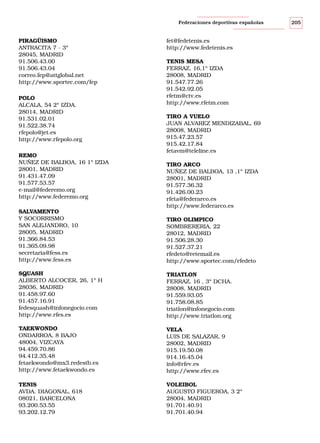 Federaciones deportivas españolas

PIRAGÜISMO
ANTRACITA 7 - 3º
28045, MADRID
91.506.43.00
91.506.43.04
correo.fep@attglobal.net
http://www.sportec.com/fep
POLO
ALCALA, 54 2º IZDA.
28014, MADRID
91.531.02.01
91.522.38.74
rfepolo@jet.es
http://www.rfepolo.org
REMO
NUÑEZ DE BALBOA, 16 1º IZDA
28001, MADRID
91.431.47.09
91.577.53.57
e-mail@federemo.org
http://www.federemo.org

fet@fedetenis.es
http://www.fedetenis.es
TENIS MESA
FERRAZ, 16,1º IZDA
28008, MADRID
91.547.77.26
91.542.92.05
rfetm@ctv.es
http://www.rfetm.com
TIRO A VUELO
JUAN ALVAREZ MENDIZABAL, 69
28008, MADRID
915.47.23.57
915.42.17.84
fetavm@teleline.es
TIRO ARCO
NUÑEZ DE BALBOA, 13 ,1º IZDA
28001, MADRID
91.577.36.32
91.426.00.23
rfeta@federarco.es
http://www.federarco.es

SALVAMENTO
Y SOCORRISMO
SAN ALEJANDRO, 10
28005, MADRID
91.366.84.53
91.365.09.98
secretaria@fess.es
http://www.fess.es

TIRO OLIMPICO
SOMBRERERIA, 22
28012, MADRID
91.506.28.30
91.527.37.21
rfedeto@retemail.es
http://www.sportec.com/rfedeto

SQUASH
ALBERTO ALCOCER, 26, 1º H
28036, MADRID
91.458.97.60
91.457.16.91
fedesquash@infonegocio.com
http://www.rfes.es

TRIATLON
FERRAZ, 16 , 3º DCHA.
28008, MADRID
91.559.93.05
91.758.08.85
triatlon@infonegocio.com
http://www.triatlon.org

TAEKWONDO
ONDARROA, 8 BAJO
48004, VIZCAYA
94.459.70.86
94.412.35.48
fetaekwondo@mx3.redestb.es
http://www.fetaekwondo.es

VELA
LUIS DE SALAZAR, 9
28002, MADRID
915.19.50.08
914.16.45.04
info@rfev.es
http://www.rfev.es

TENIS
AVDA. DIAGONAL, 618
08021, BARCELONA
93.200.53.55
93.202.12.79

VOLEIBOL
AUGUSTO FIGUEROA, 3 2º
28004, MADRID
91.701.40.91
91.701.40.94

205

 
