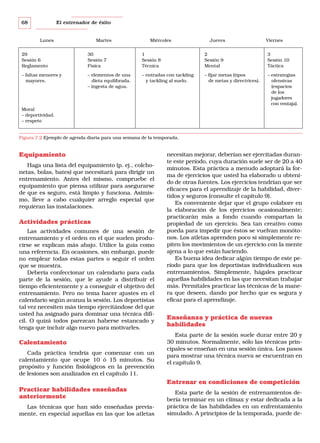 68

El entrenador de éxito

Lunes

Martes

Miércoles

Jueves

Viernes

29
Sesión 6
Reglamento

30
Sesión 7
Física

1
Sesión 8
Técnica

2
Sesión 9
Mental

3
Sesión 10
Táctica

– faltas menores y
mayores.

– elementos de una
dieta equilibrada.
– ingesta de agua.

– entradas con tackling
y tackling al suelo.

– fijar metas (tipos
de metas y directrices).

– estrategias
ofensivas
(espacios
de los
jugadores
con ventaja).

Moral
– deportividad.
– respeto

Figura 7.2 Ejemplo de agenda diaria para una semana de la temporada.

Equipamiento
Haga una lista del equipamiento (p. ej., colchonetas, bolas, bates) que necesitará para dirigir un
entrenamiento. Antes del mismo, compruebe el
equipamiento que piensa utilizar para asegurarse
de que es seguro, está limpio y funciona. Asimismo, lleve a cabo cualquier arreglo especial que
requieran las instalaciones.

Actividades prácticas
Las actividades comunes de una sesión de
entrenamiento y el orden en el que suelen producirse se explican más abajo. Utilice la guía como
una referencia. En ocasiones, sin embargo, puede
no emplear todas estas partes o seguir el orden
que se muestra.
Debería confeccionar un calendario para cada
parte de la sesión, que le ayude a distribuir el
tiempo eficientemente y a conseguir el objetivo del
entrenamiento. Pero no tema hacer ajustes en el
calendario según avanza la sesión. Los deportistas
tal vez necesiten más tiempo ejercitándose del que
usted ha asignado para dominar una técnica difícil. O quizá todos parezcan haberse estancado y
tenga que incluir algo nuevo para motivarles.

Calentamiento
Cada práctica tendría que comenzar con un
calentamiento que ocupe 10 ó 15 minutos. Su
propósito y función fisiológicos en la prevención
de lesiones son analizados en el capítulo 11.

necesitan mejorar, deberían ser ejercitadas durante este período, cuya duración suele ser de 20 a 40
minutos. Esta práctica a menudo adoptará la forma de ejercicios que usted ha elaborado u obtenido de otras fuentes. Los ejercicios tendrían que ser
eficaces para el aprendizaje de la habilidad, divertidos y seguros (consulte el capítulo 9).
Es conveniente dejar que el grupo colabore en
la elaboración de los ejercicios ocasionalmente;
practicarán más a fondo cuando compartan la
propiedad de un ejercicio. Sea tan creativo como
pueda para impedir que éstos se vuelvan monótonos. Los atletas aprenden poco si simplemente repiten los movimientos de un ejercicio con la mente
ajena a lo que están haciendo.
Es buena idea dedicar algún tiempo de este período para que los deportistas individualicen sus
entrenamientos. Simplemente, hágales practicar
aquellas habilidades en las que necesitan trabajar
más. Permítales practicar las técnicas de la manera que deseen, dando por hecho que es segura y
eficaz para el aprendizaje.

Enseñanza y práctica de nuevas
habilidades
Esta parte de la sesión suele durar entre 20 y
30 minutos. Normalmente, sólo las técnicas principales se enseñan en una sesión única. Los pasos
para mostrar una técnica nueva se encuentran en
el capítulo 9.

Entrenar en condiciones de competición
Practicar habilidades enseñadas
anteriormente
Las técnicas que han sido enseñadas previamente, en especial aquellas en las que los atletas

Esta parte de la sesión de entrenamientos debería terminar en un clímax y estar dedicada a la
práctica de las habilidades en un enfrentamiento
simulado. A principios de la temporada, puede de-

 