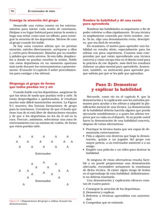 78

El entrenador de éxito

Consiga la atención del grupo
Desarrolle una rutina común en los entrenamientos para iniciar cada sesión de enseñanza.
Diríjase a su lugar habitual para iniciar la sesión y
haga una señal, como usar un silbato, para conseguir la atención de los deportistas. Sitúese de cara
al grupo cuando les hable.
Si hay unos cuantos atletas que no prestan
atención, míreles directamente, acérquese a ellos
y, cortés pero firmemente, llámelos por su nombre
y pídales que estén atentos. Si esto falla, desplácelos a donde no puedan estorbar la sesión. Hable
con estos deportistas en un momento oportuno
más tarde durante los entrenamientos o posteriormente. (Consulte el capítulo 5 sobre procedimientos para castigar a los atletas).

Disponga al grupo de forma
que todos puedan ver y oír
Cuando hable con los deportistas, asegúrese de
que los sitúa de modo que puedan verle y oírle. Si
están desperdigados o apelotonados, le resultará
mucho más difícil mantenerlos atentos. La Figura
9.1 muestra dos buenas formaciones de grupo
para la enseñanza. Cerciórese de que el fondo que
tiene tras de sí está libre de distracciones visuales
y de que a los deportistas no les da el sol en la
cara. Procure, asimismo, seleccionar una zona de
entrenamiento con un mínimo de ruidos, de forma
que éstos puedan oírle.

A

A

A

A

A
A

A

A
A

A

A
A

A
A

A
A

Entrenador
A

A
A
A

A
A

A
A

A

A

A

A

A
A

Entrenador
A

A

Figura 9.1 Disposiciones del grupo a utilizar durante las
demostraciones.

Nombre la habilidad y dé una razón
para aprenderla
Nombrar las habilidades es importante a fin de
poder referirse a ellas rápidamente. Si una técnica
es ampliamente conocida por cierto nombre, úselo. Si no, elija una denominación corta, descriptiva, que sea fácil de recordar.
En ocasiones, el motivo para aprender una habilidad no resulta obvio, especialmente para los
atletas con poca experiencia. Cuantos más comprendan por qué están aprendiendo una técnica
concreta y cómo encaja ésta en el diseño total para
la práctica de ese deporte, más fácil les resultará
elaborar un plan mental para aprenderla. Aumentará, también, su motivación para aprender porque sabrán por qué se les pide que aprendan.

Paso 2: Demostrar
y explicar la habilidad
Recuerde, como vio en el capítulo 8, que la
demostración y la explicación son los métodos primarios para ayudar a los atletas a adquirir la planificación mental de una técnica. La demostración
de la habilidad debería hacerla alguien que pueda
ejecutarla notablemente y a quien los atletas respeten por su valía en el deporte. Si no puede usted
hacer la demostración de una habilidad concreta,
dispone de varias alternativas:
• Practique la técnica hasta que sea capaz de demostrarla correctamente.
• Pida a alguien con destreza que haga la demostración, quizás a un jugador del grupo con
mayor pericia, a un entrenador asistente o a un
amigo.
• Emplee una película o un vídeo para ilustrar la
habilidad.
Si ninguna de estas alternativas resulta factible y no puede proporcionar una demostración
adecuada, reconsidere seriamente la enseñanza
de dicha técnica. Si existe algún riesgo de lesión
en el aprendizaje de esta habilidad, definitivamente no debería enseñarla.
Una demostración y explicación eficaces constan de cuatro pasos:
1. Conseguir la atención de los deportistas.
2. Demostrar y explicar.
3. Referirse a técnicas aprendidas con anterioridad.
4. Comprobar que se entiende.

 